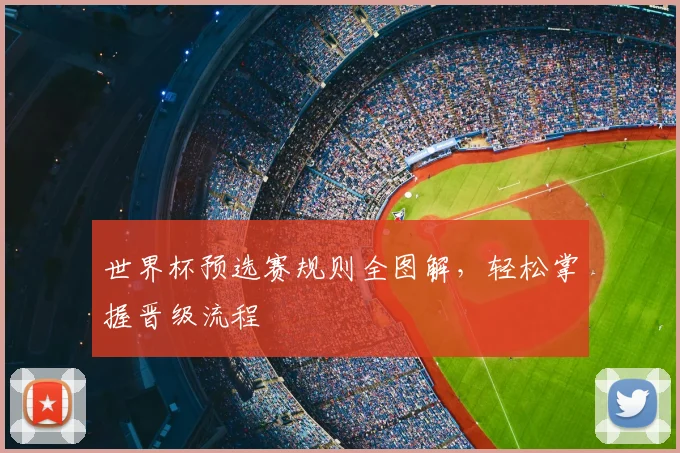 世界杯预选赛规则全图解，轻松掌握晋级流程